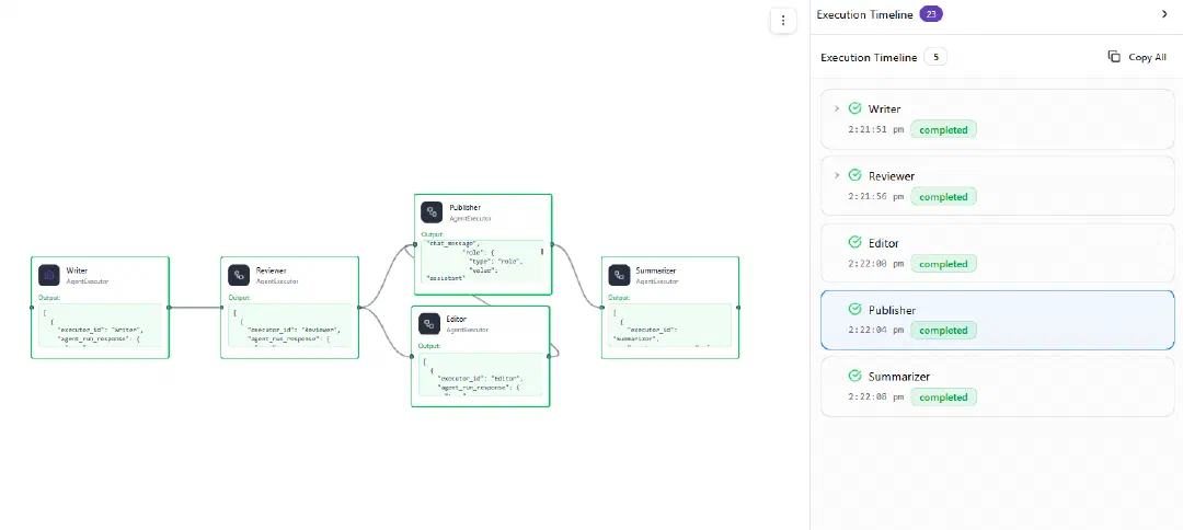 Microsoft Agent Framework : Workflows